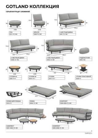 Gotland Lounge, комплект мебели c кофейным столом антрацит/серый 0302-0306-72-160 Тик Алюминий BRAFRITID (Brafab) Gotland Lounge, комплект мебели c кофейным столом антрацит/серый